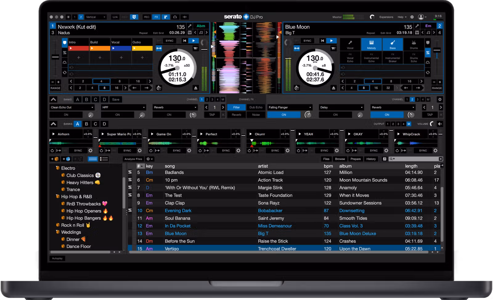 Dj Software review για το 2025. Μέρος 2ο