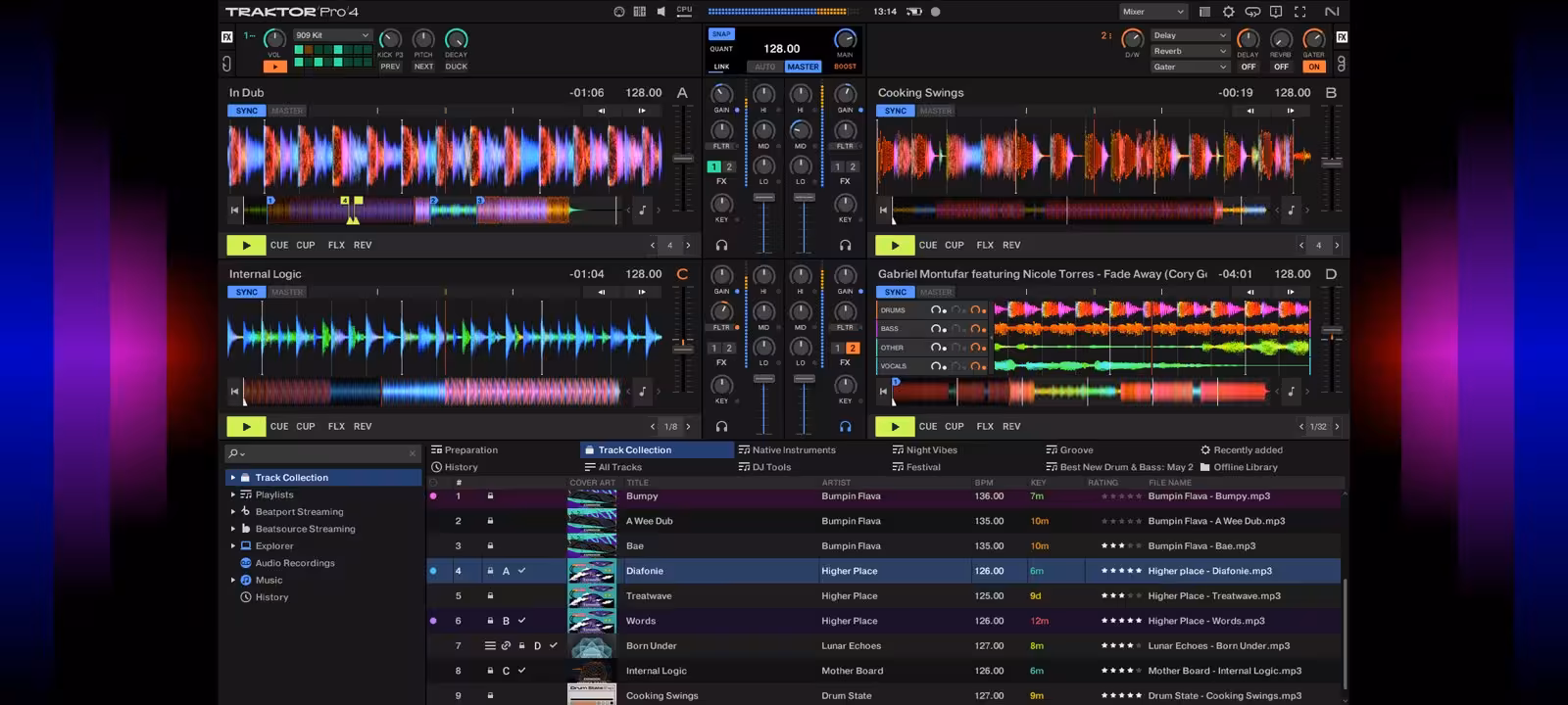 Dj Software review για το 2025. Μέρος 4ο