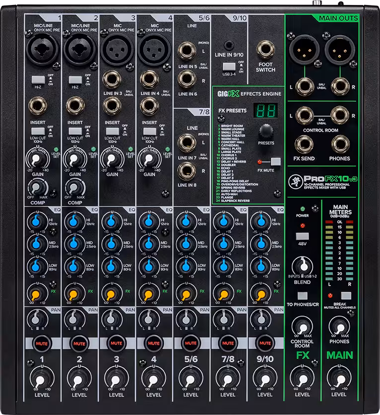 Οδηγός χρήσης του μίκτη Mackie Profx10v3